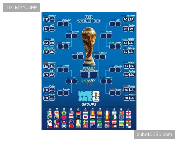墨西哥2026世界杯赛程预测及小组出线形势分析