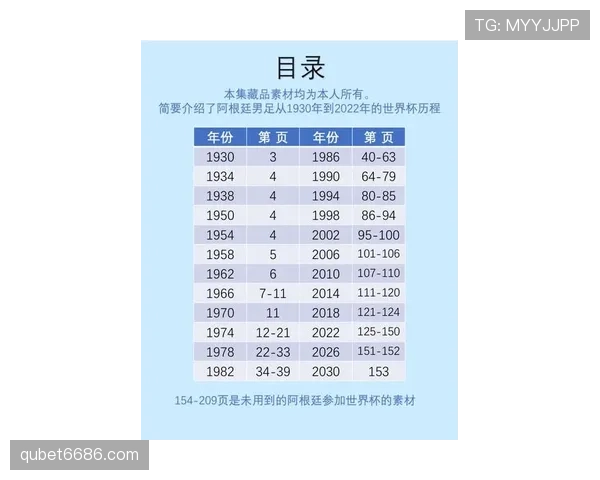 阿根廷世界杯历史战绩回顾 阿根廷世界杯历史战绩回顾